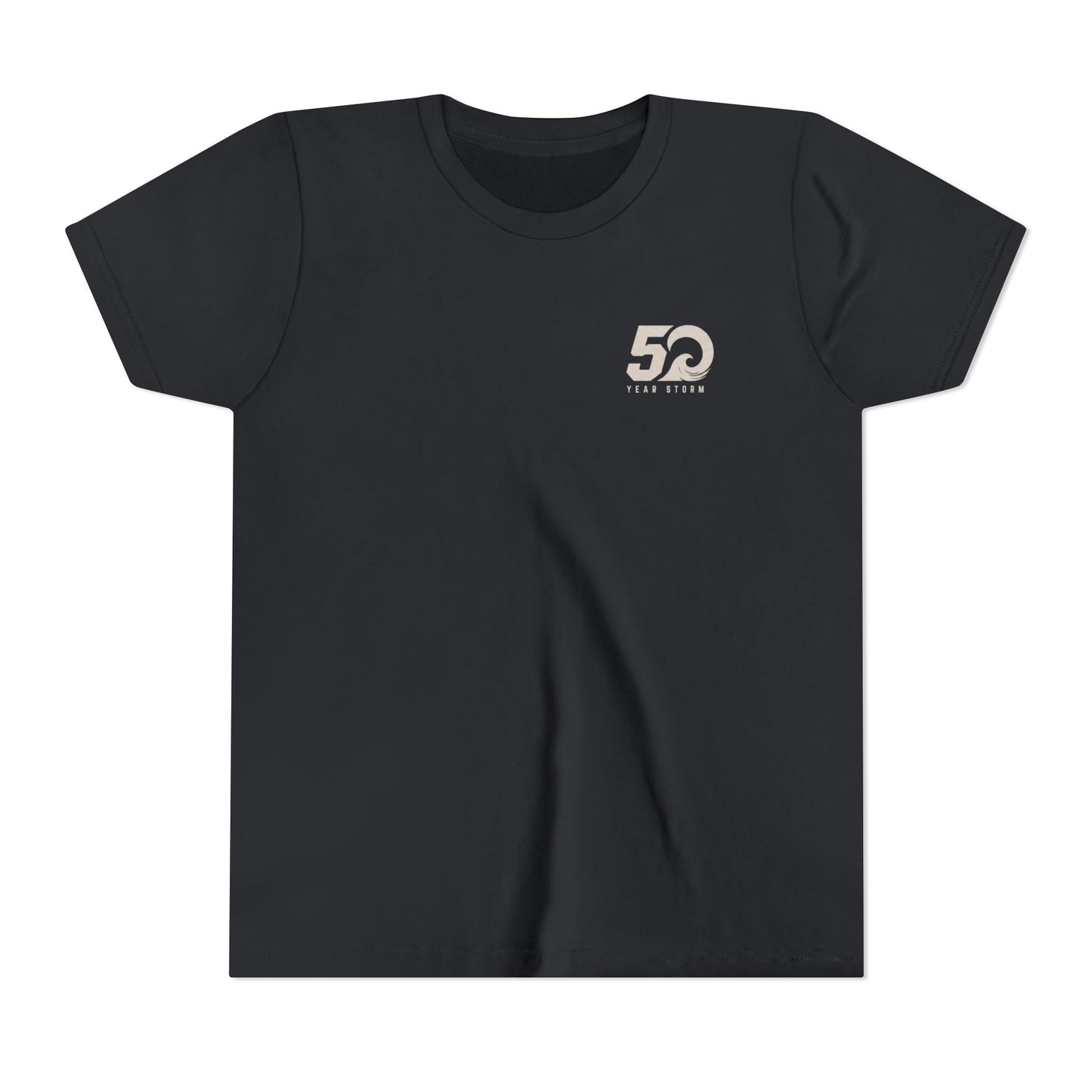 Memento 002: Groms