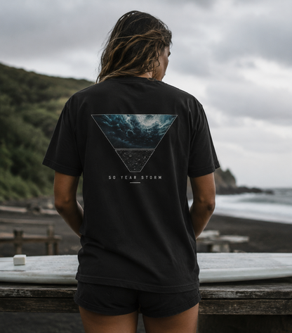 Forces of Nature 001: Lightweight