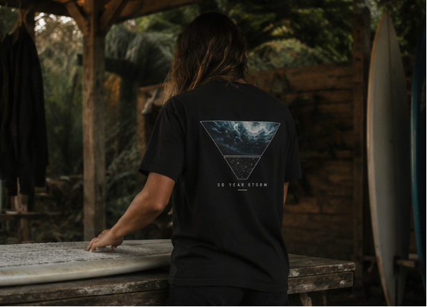 Forces of Nature 001: Lightweight