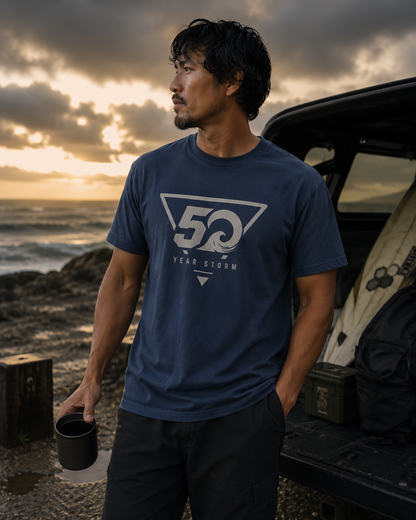 Foundation 001: Lightweight